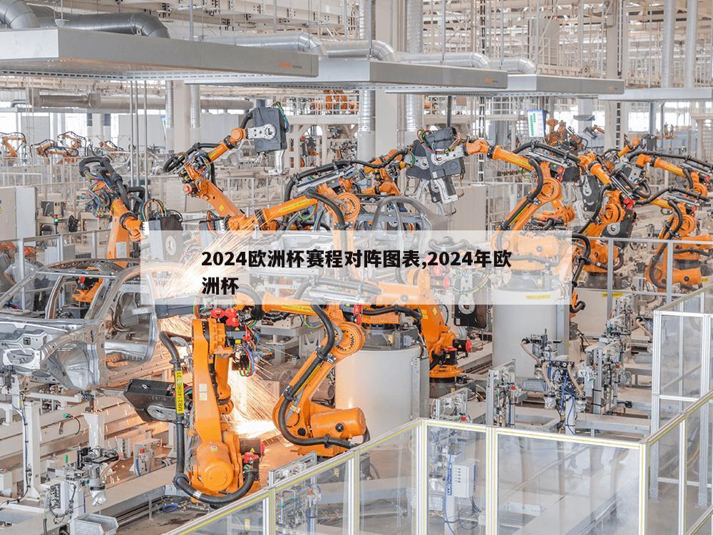 2024欧洲杯赛程对阵图表,2024年欧洲杯