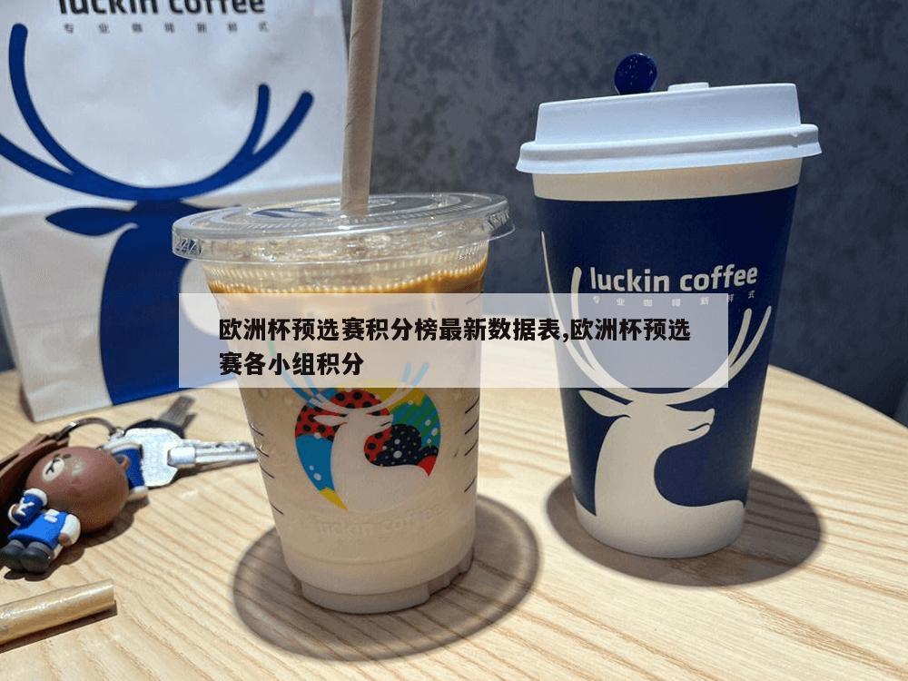 欧洲杯预选赛积分榜最新数据表,欧洲杯预选赛各小组积分